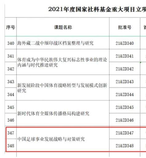 博洛尼亚2-1逆转国米【比赛焦点瞬间】第8分钟，克拉森外围凌空发炮！